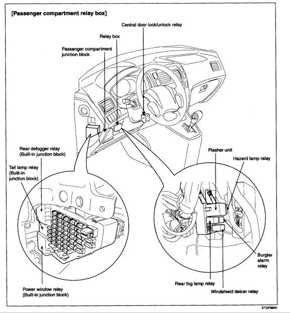 2008 hyundai tucson radio wiring diagram