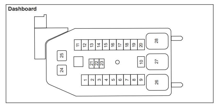 2008 isuzu npr wiring diagram 2008 isuzu npr wiring diagram