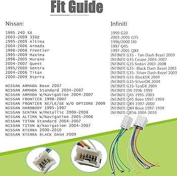 2008 nissan pathfinder radio wiring diagram