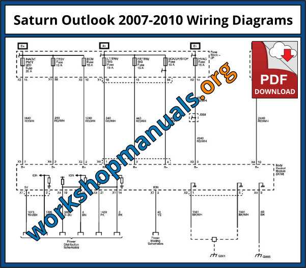 2008 saturn outlook wiring diagram