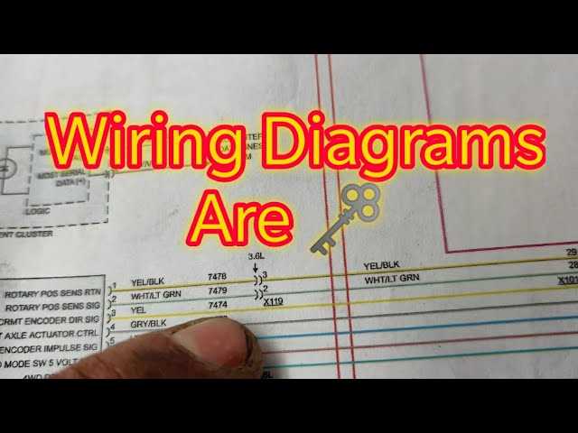 2008 chevy colorado wiring diagram