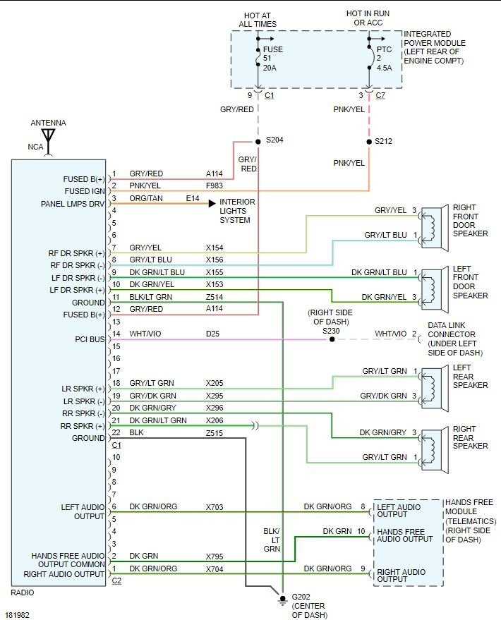2008 dodge ram 2500 stereo wiring diagram 2008 dodge ram 2500 stereo wiring diagram
