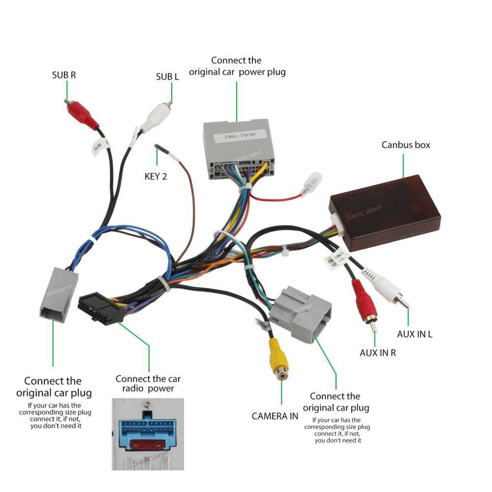2008 ford edge stereo wiring diagram 2008 ford edge stereo wiring diagram