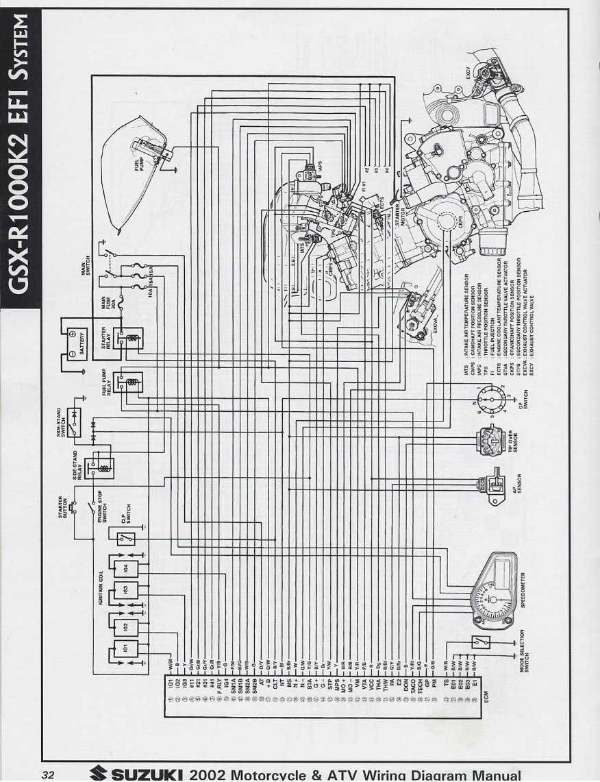 2008 gsxr 1000 wiring diagram