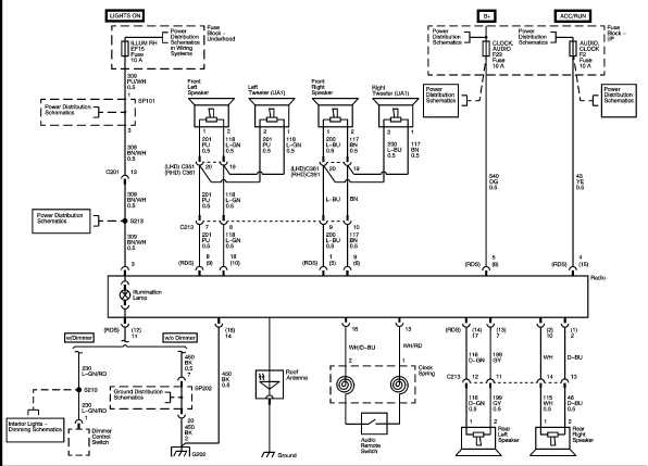 2008 hhr radio wiring diagram