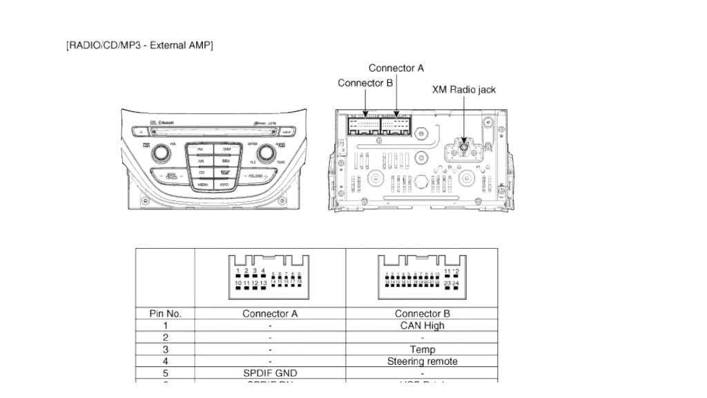 2008 hyundai tucson radio wiring diagram