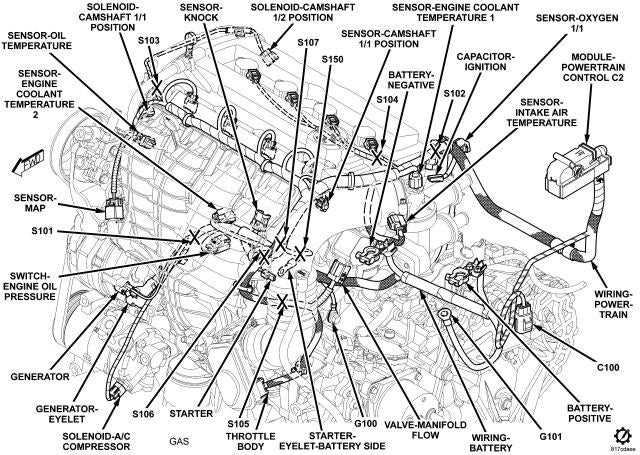 2008 jeep patriot starter wiring diagram