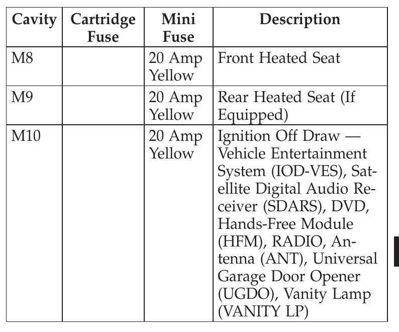 2008 jeep wrangler radio wiring diagram