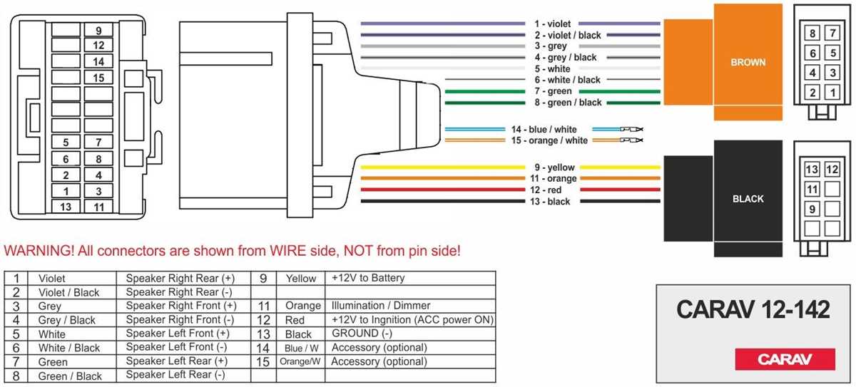 2008 pontiac g5 stereo wiring diagram