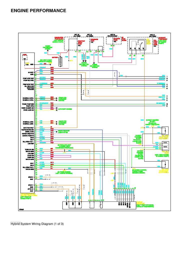 2008 saturn outlook wiring diagram
