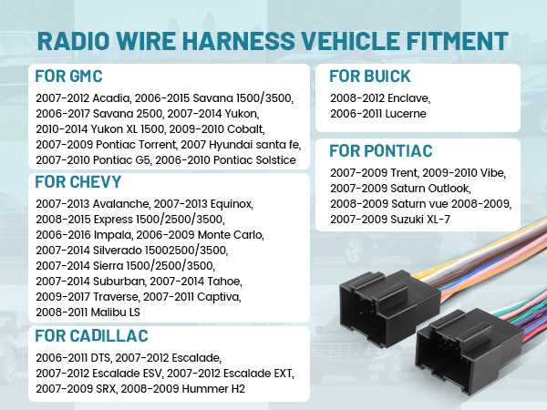 2008 saturn vue stereo wiring diagram 2008 saturn vue stereo wiring diagram