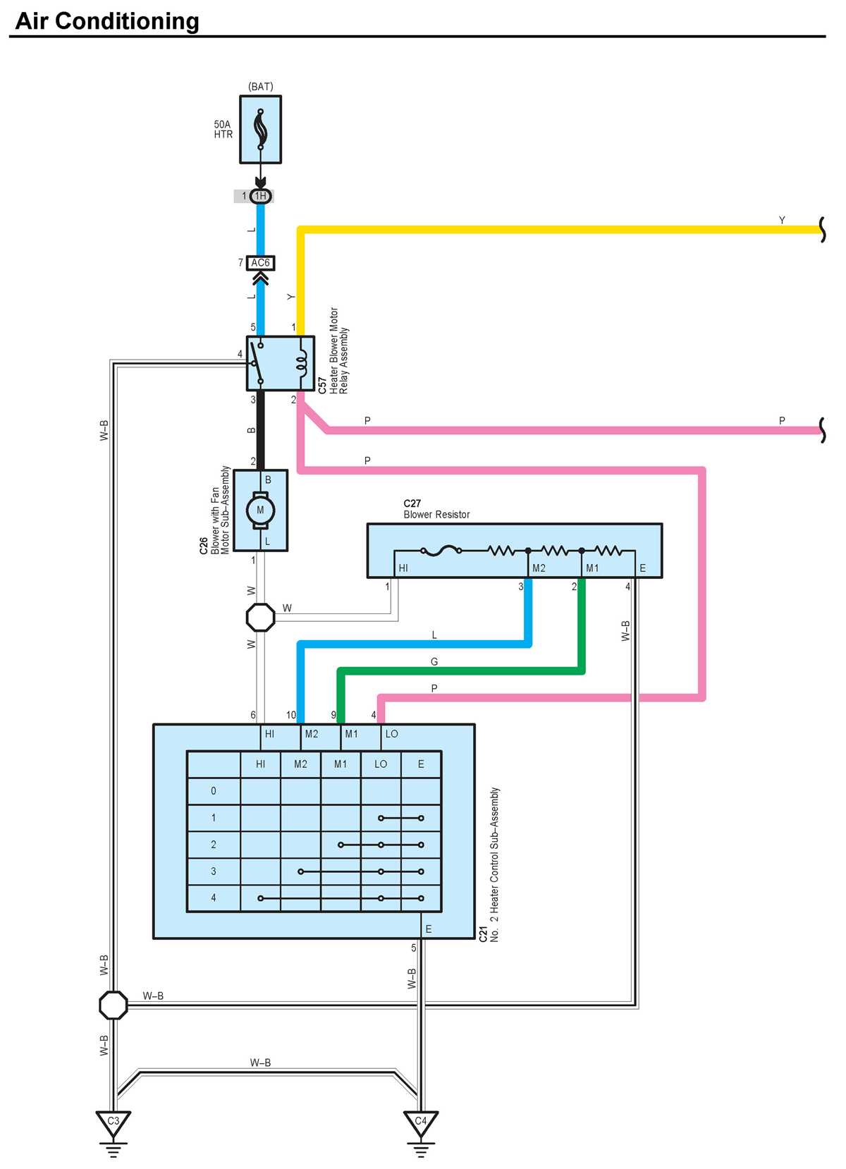 2008 scion tc stereo wiring diagram 2008 scion tc stereo wiring diagram