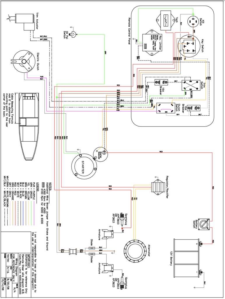 2008 silverado starter wiring diagram