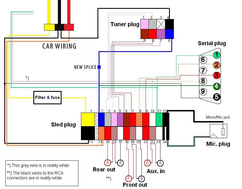 2008 subaru legacy radio wiring diagram 2008 subaru legacy radio wiring diagram
