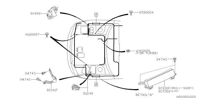 2008 subaru legacy radio wiring diagram 2008 subaru legacy radio wiring diagram