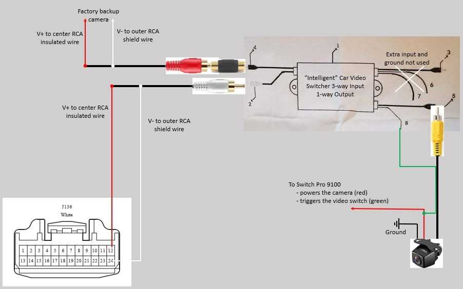 2008 toyota tundra backup camera wiring diagram