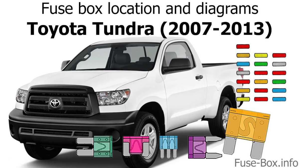 2008 tundra wiring diagram
