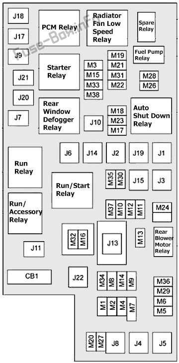 2009 dodge ram 1500 fuel pump wiring diagram 2009 dodge ram 1500 fuel pump wiring diagram