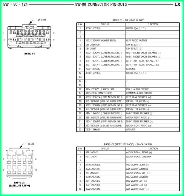 2009 dodge charger radio wiring diagram 2009 dodge charger radio wiring diagram