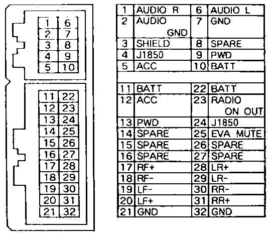 2009 dodge ram 1500 radio wiring diagram