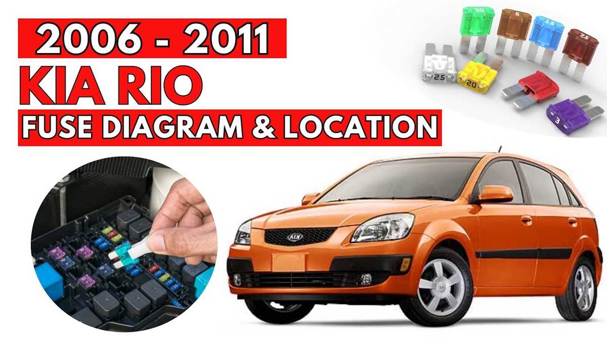 2009 kia rio schematic diagrams 2009 kia rio schematic diagrams