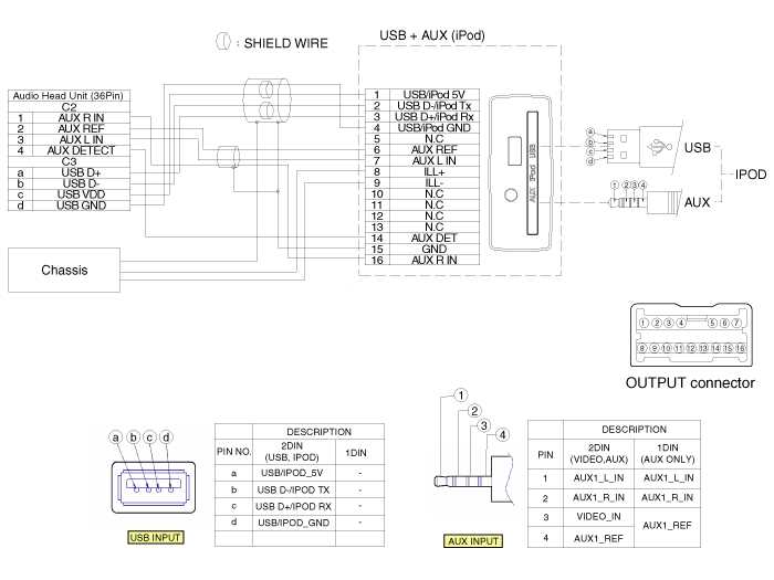 2009 kia spectra radio wiring diagram color code 2009 kia spectra radio wiring diagram color code