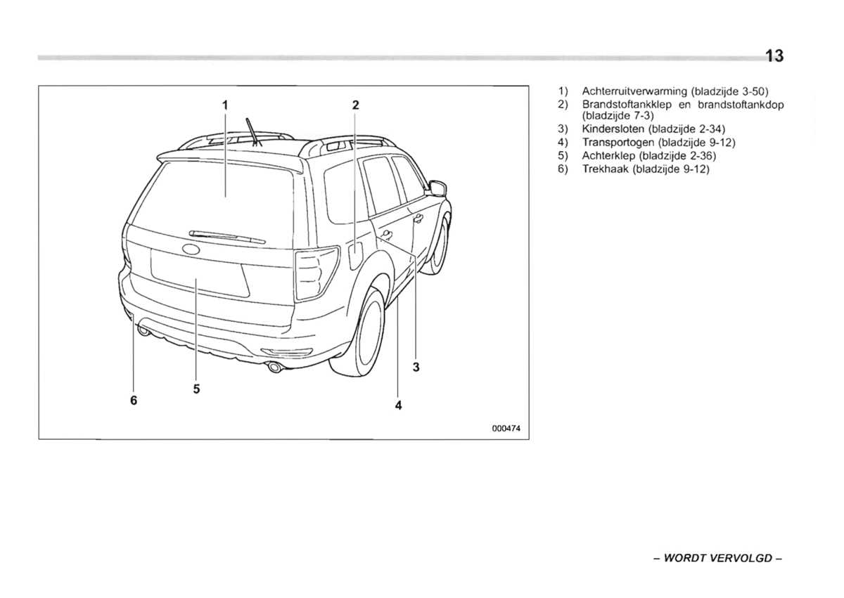 2009 subaru forester wiring diagram