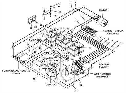 2010 club car precedent wiring diagram