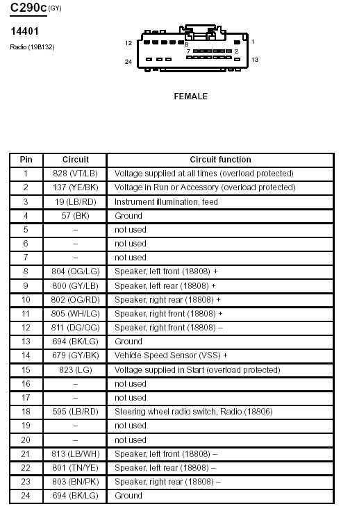 2010 crown vic radio wiring diagram