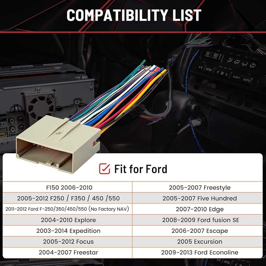2010 f150 radio wiring diagram 2010 f150 radio wiring diagram