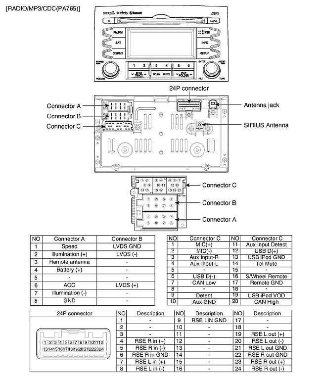 2010 kia soul stereo wiring diagram 2010 kia soul stereo wiring diagram
