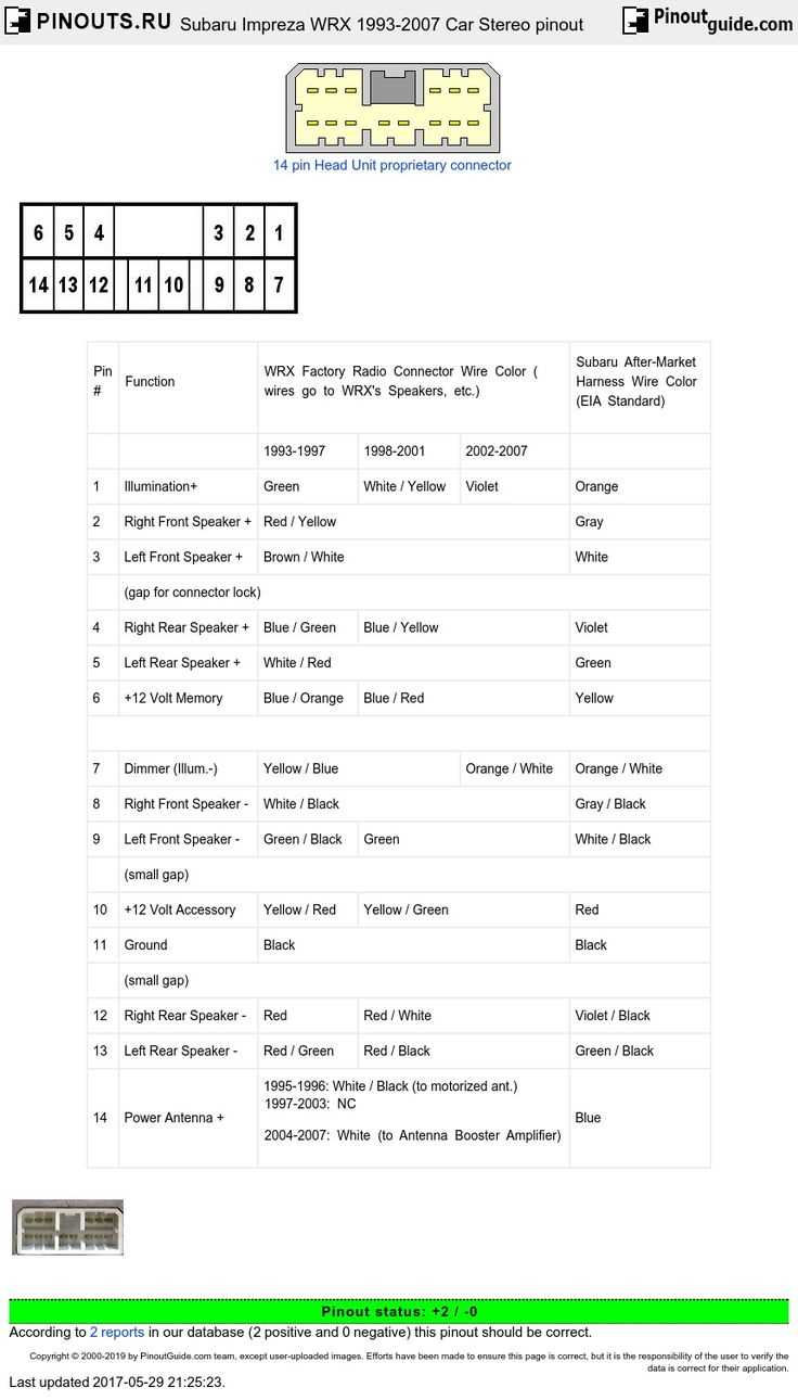 2010 subaru impreza stereo wiring diagram