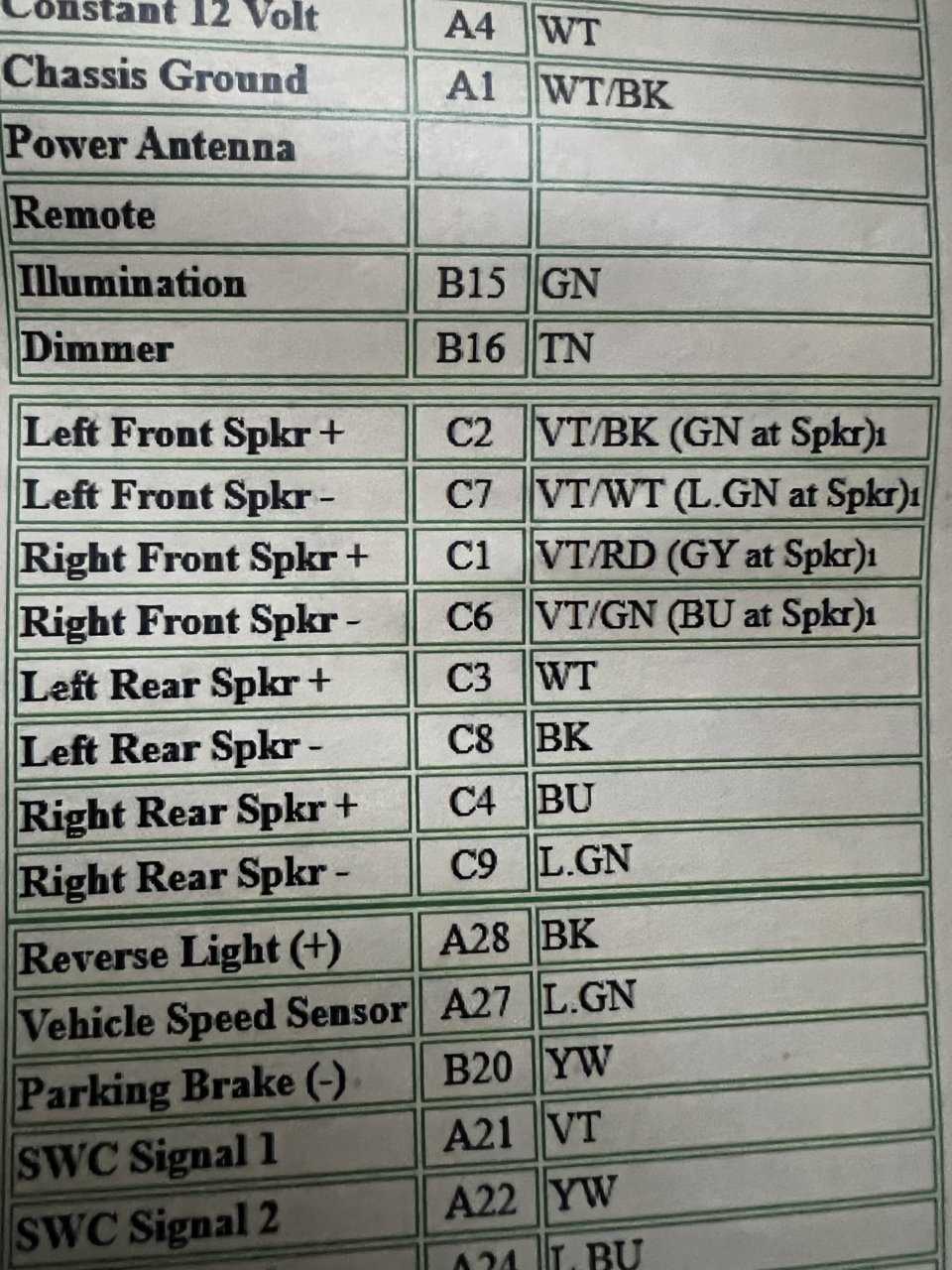 2010 toyota tacoma stereo wiring diagram