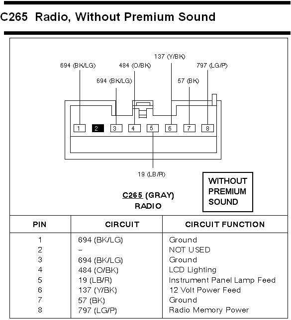 2010 f150 radio wiring diagram 2010 f150 radio wiring diagram