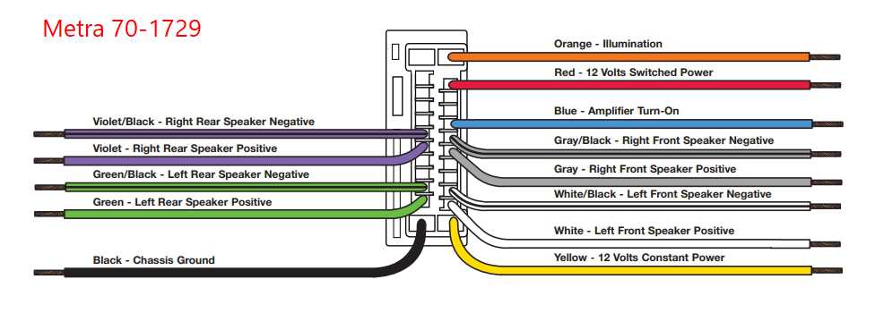 2010 honda accord stereo wiring diagram