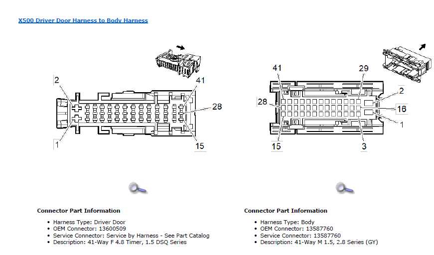 2010 silverado headlight wiring diagram