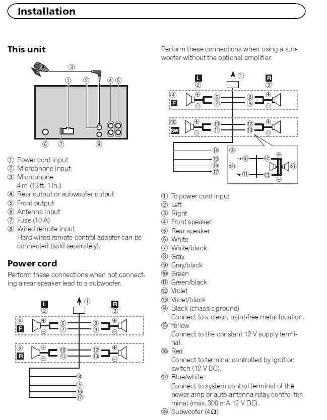 2011 buick regal radio wiring diagram