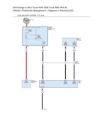 2011 dodge ram wiring diagram 2011 dodge ram wiring diagram