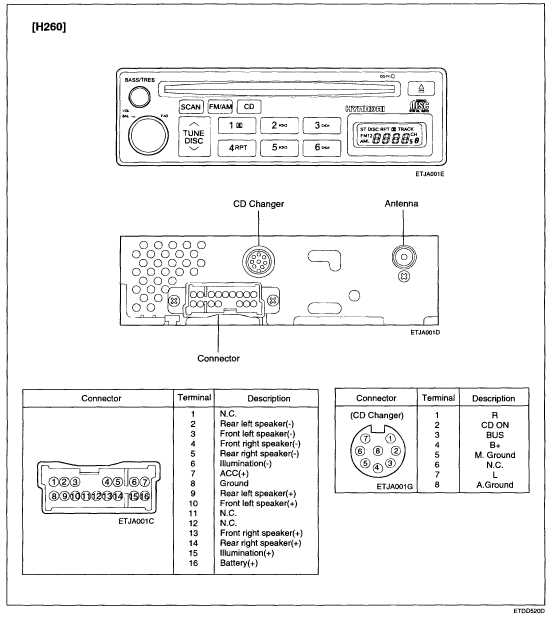 2011 hyundai elantra radio wiring diagram