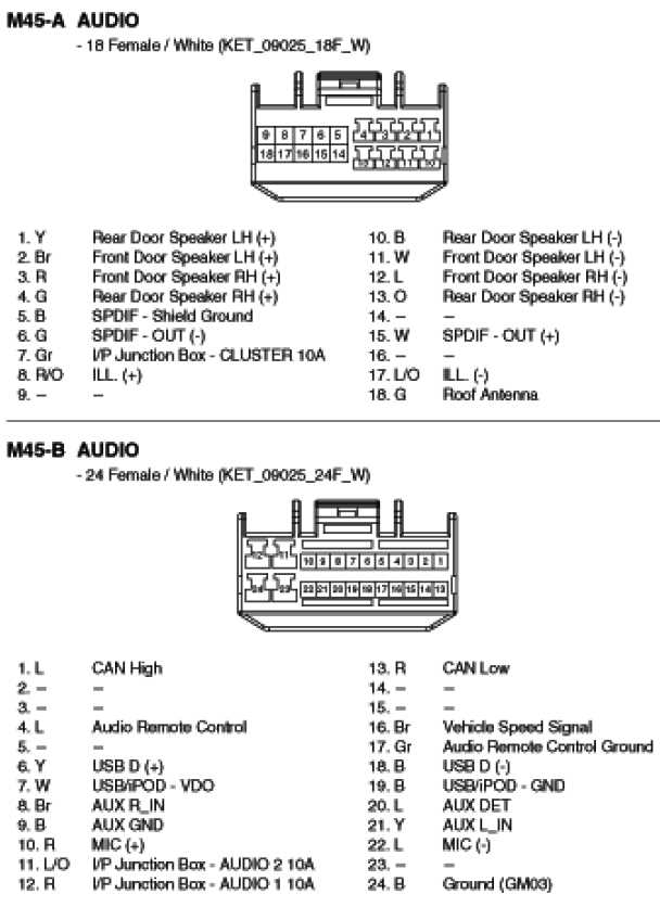 2011 hyundai sonata stereo wiring diagram