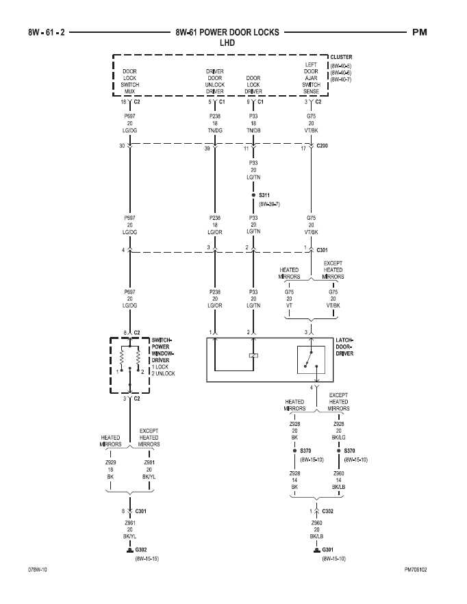 2011 jeep patriot wiring diagram 2011 jeep patriot wiring diagram