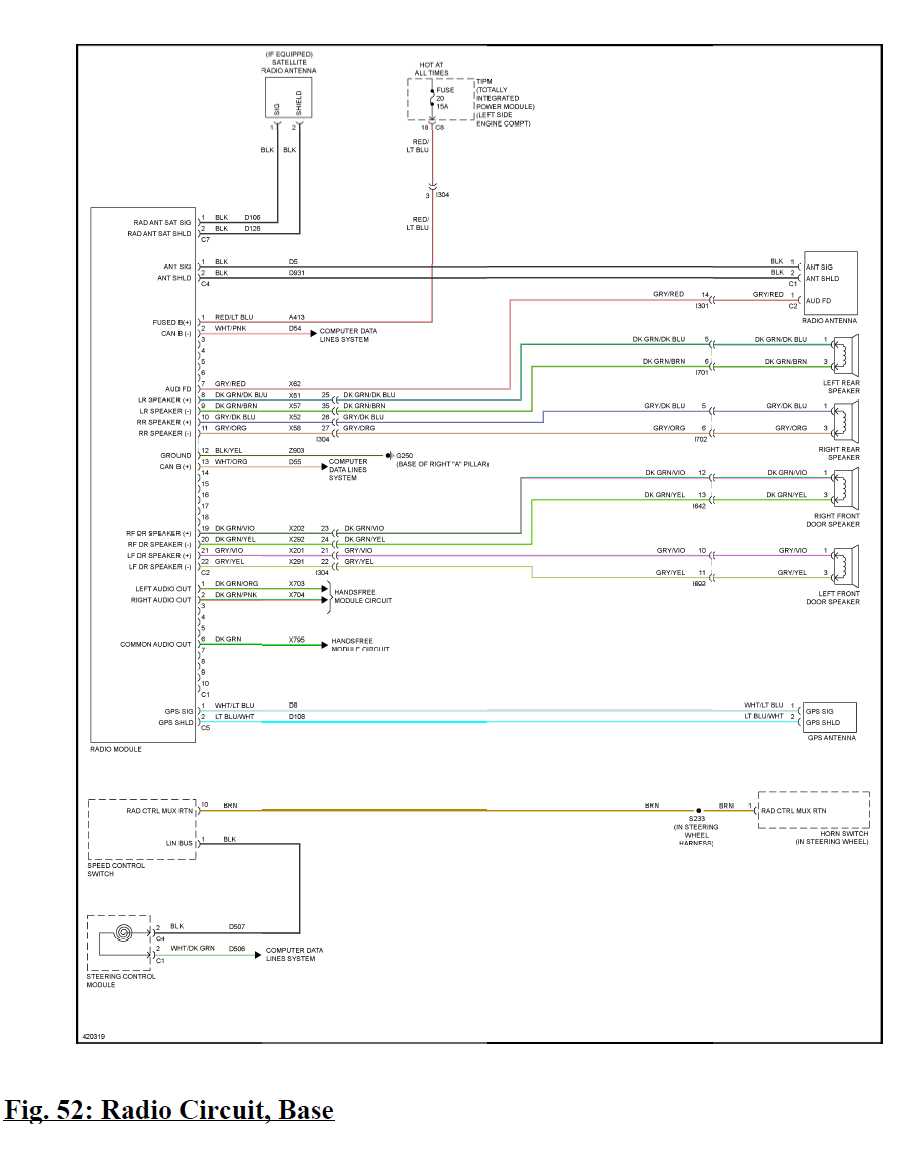 2011 jeep wrangler stereo wiring diagram