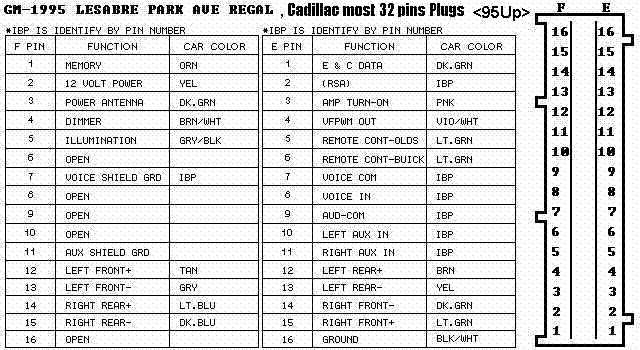 2011 buick regal radio wiring diagram