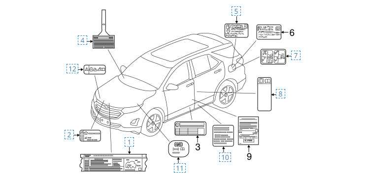 2011 chevy equinox wiring diagram 2011 chevy equinox wiring diagram