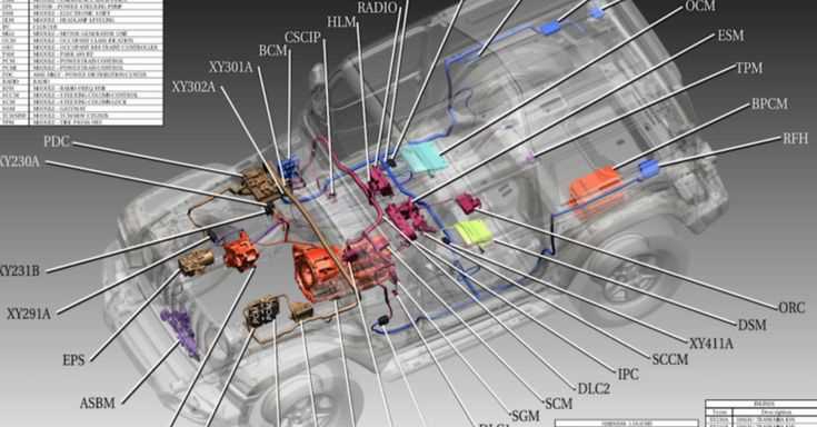 2011 jeep wrangler stereo wiring diagram