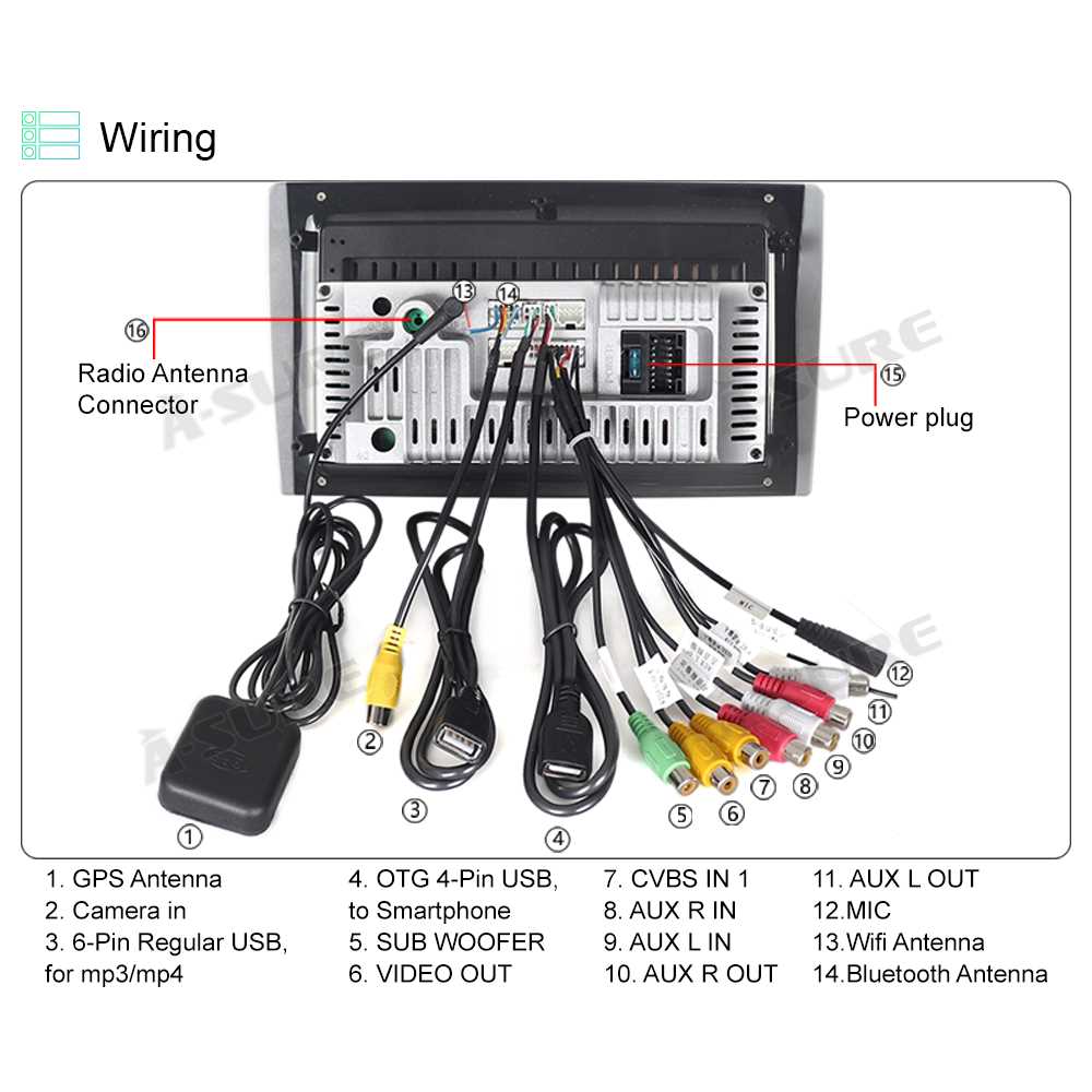 2011 kia soul radio wiring diagram