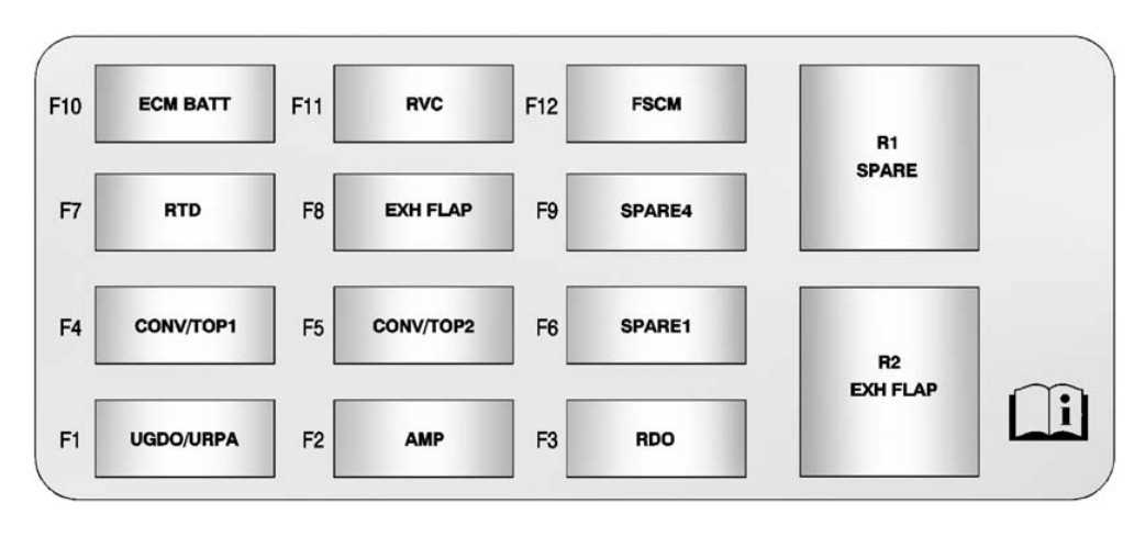 2012 camaro wiring diagram 2012 camaro wiring diagram