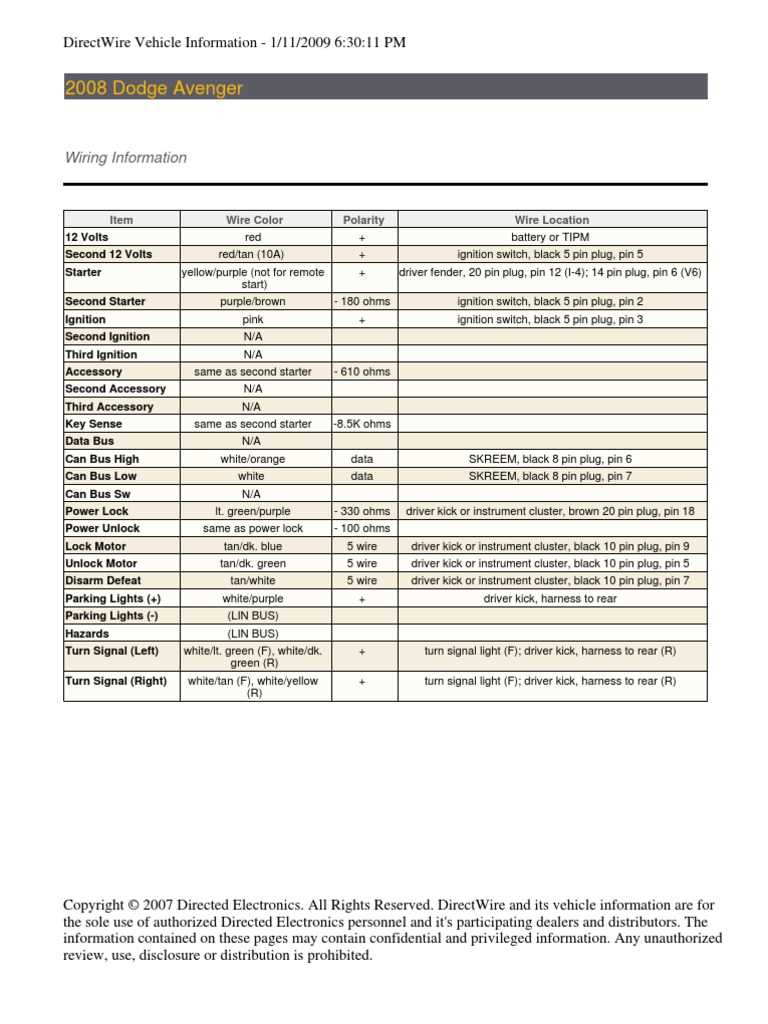 2012 dodge avenger stereo wiring diagram
