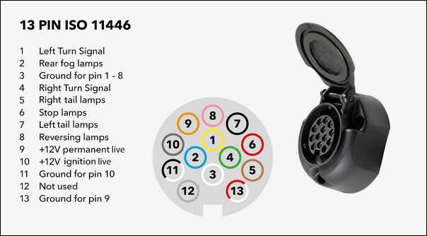 2012 f250 trailer wiring diagram