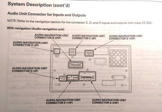 2012 honda crv stereo wiring diagram 2012 honda crv stereo wiring diagram